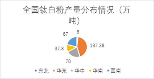 金狮贵宾会·宾至如归-尊贵显赫