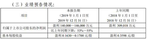 金狮贵宾会·宾至如归-尊贵显赫