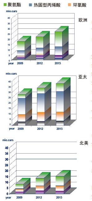 金狮贵宾会·宾至如归-尊贵显赫