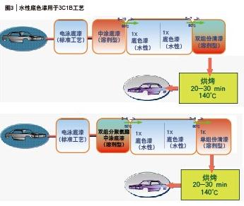 金狮贵宾会·宾至如归-尊贵显赫