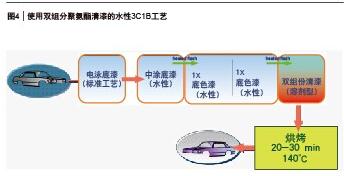 金狮贵宾会·宾至如归-尊贵显赫