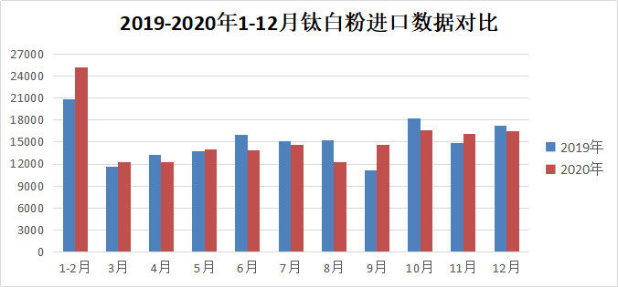 金狮贵宾会·宾至如归-尊贵显赫