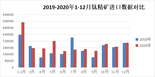 金狮贵宾会·宾至如归-尊贵显赫