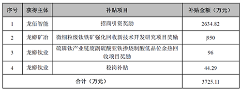 金狮贵宾会·宾至如归-尊贵显赫