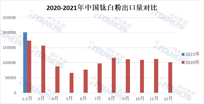 金狮贵宾会·宾至如归-尊贵显赫