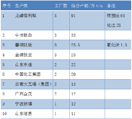 金狮贵宾会·宾至如归-尊贵显赫