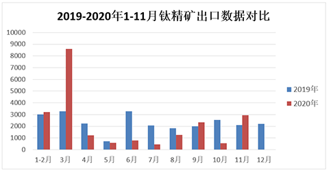 金狮贵宾会·宾至如归-尊贵显赫