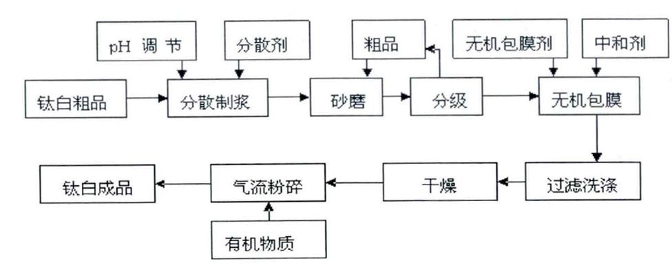 金狮贵宾会·宾至如归-尊贵显赫