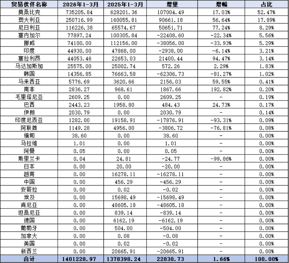 金狮贵宾会·宾至如归-尊贵显赫