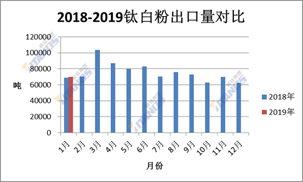 金狮贵宾会·宾至如归-尊贵显赫