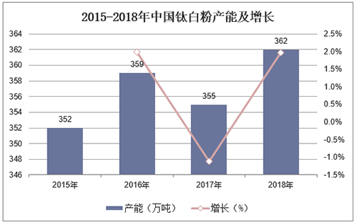 金狮贵宾会·宾至如归-尊贵显赫
