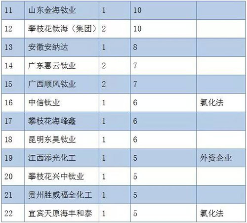 金狮贵宾会·宾至如归-尊贵显赫