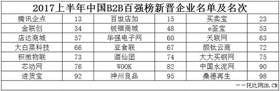 金狮贵宾会·宾至如归-尊贵显赫