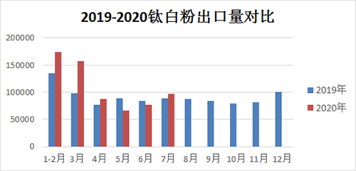 金狮贵宾会·宾至如归-尊贵显赫