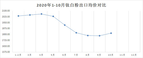 金狮贵宾会·宾至如归-尊贵显赫