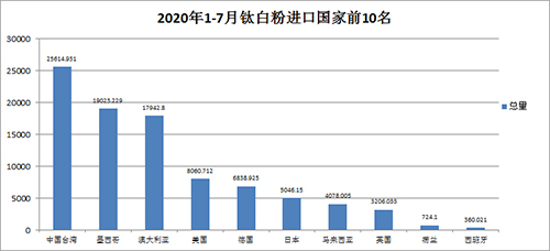 金狮贵宾会·宾至如归-尊贵显赫