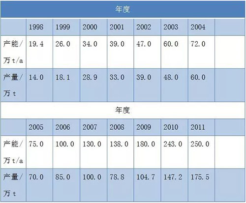 金狮贵宾会·宾至如归-尊贵显赫