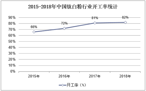 金狮贵宾会·宾至如归-尊贵显赫