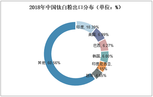 金狮贵宾会·宾至如归-尊贵显赫