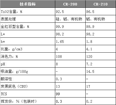 金狮贵宾会·宾至如归-尊贵显赫