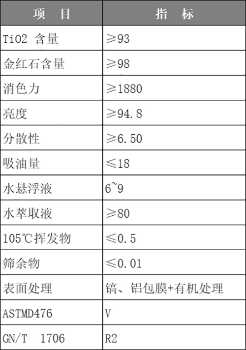 金狮贵宾会·宾至如归-尊贵显赫