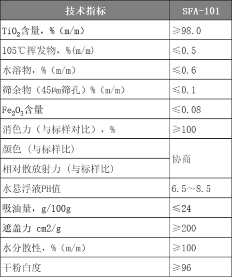 金狮贵宾会·宾至如归-尊贵显赫